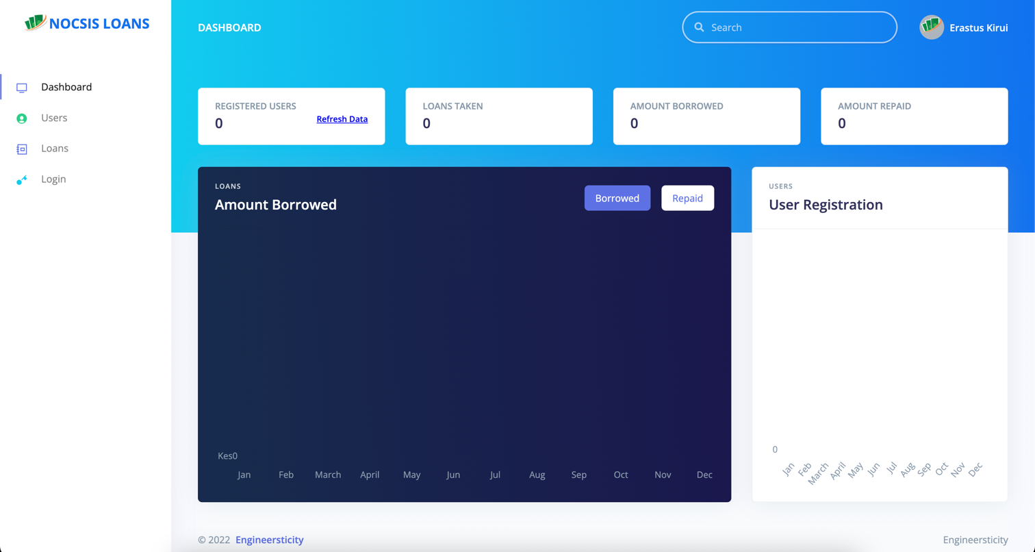 Nocsis Loans mobile app